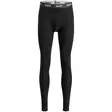 Swix RaceX Classic Pants M - Merinovillaiset ja tekniset alusasut - 10118-23-10120 - 1