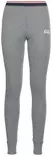 Odlo Active Warm Originals ECO Bottom Lenght naisten tekninen alushousu - Merinovillaiset ja tekniset alusasut - 159301-10183 - 1