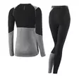 Löffler W Set Long Transtex Merino - naisten merinovillainen aluskerrasto - Naisten hiihtoalusasut - 26175-979 - 2
