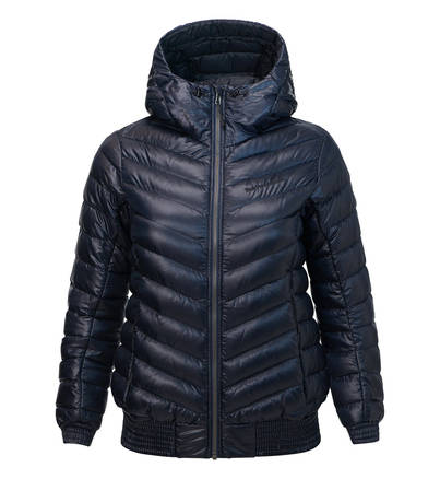 peak performance ice down